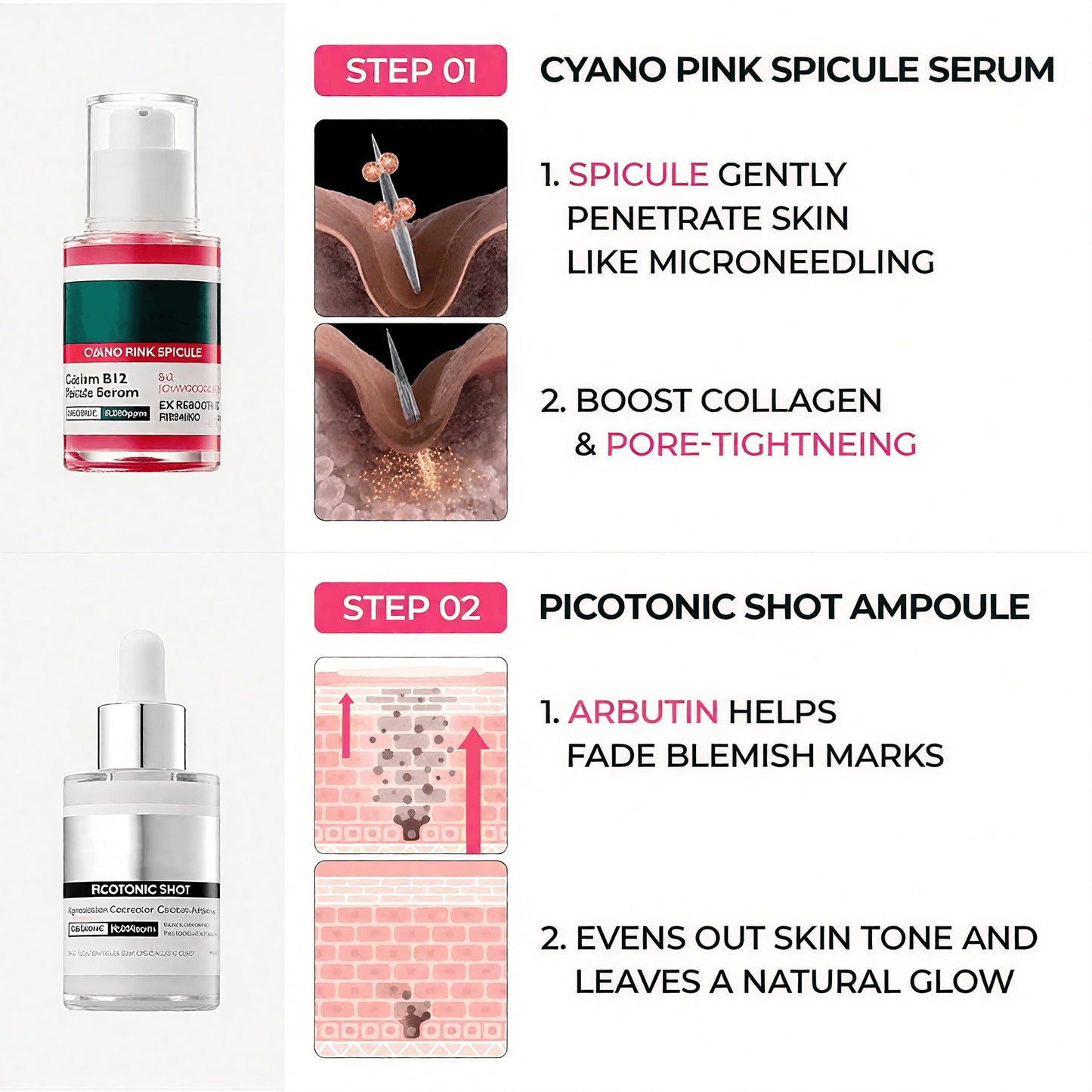 🔥This Week Special Sales 🔥Pore & Spot Care Duo